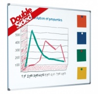 Magnetic enamel steel double sided whiteboard with aluminium frame (25yr surface guarantee)