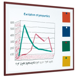 Magnetic enamel steel whiteboard with 25mm dark wood frame (25yr surface guarantee)